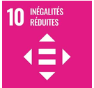 Goal 10: Reduced Inequalities